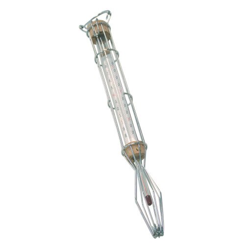 Chocolate World Sugar Thermometer